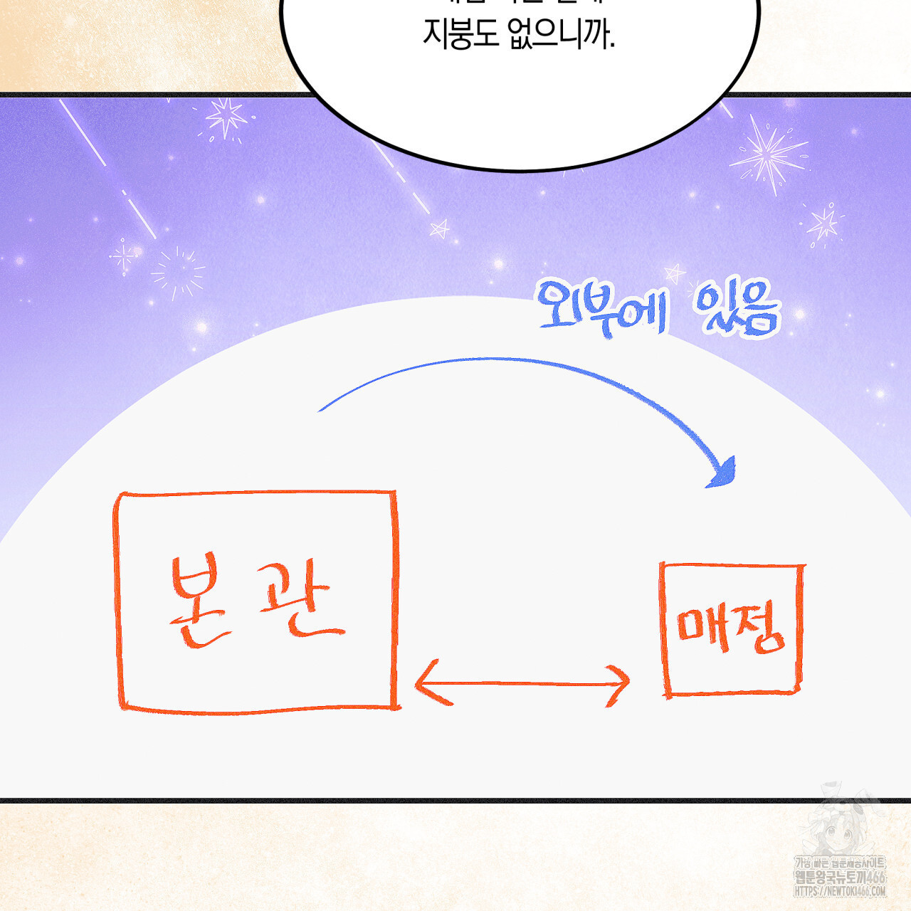 드라마틱 시그널 44화 - 웹툰 이미지 28